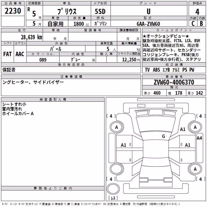 TOYOTA PRIUS