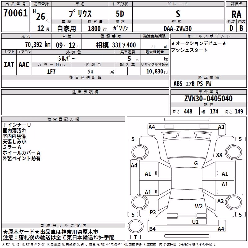 TOYOTA PRIUS