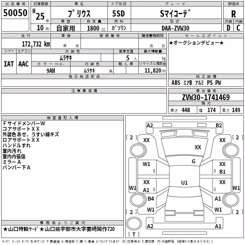 TOYOTA PRIUS