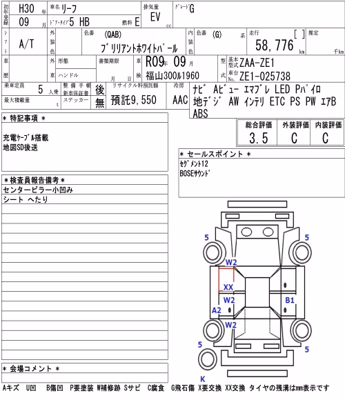 NISSAN LEAF