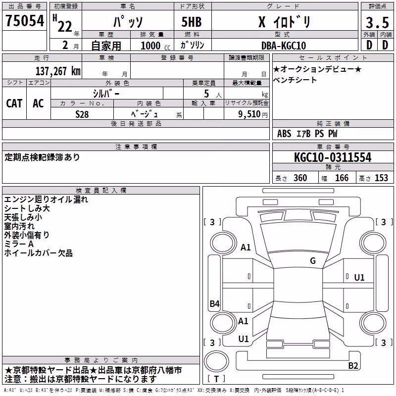 TOYOTA PASSO
