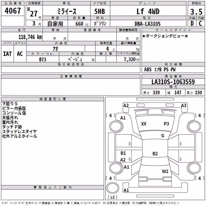 DAIHATSU MIRA E:S