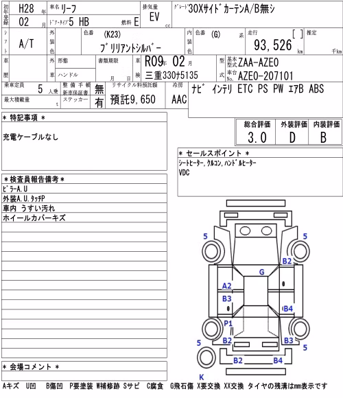 NISSAN LEAF