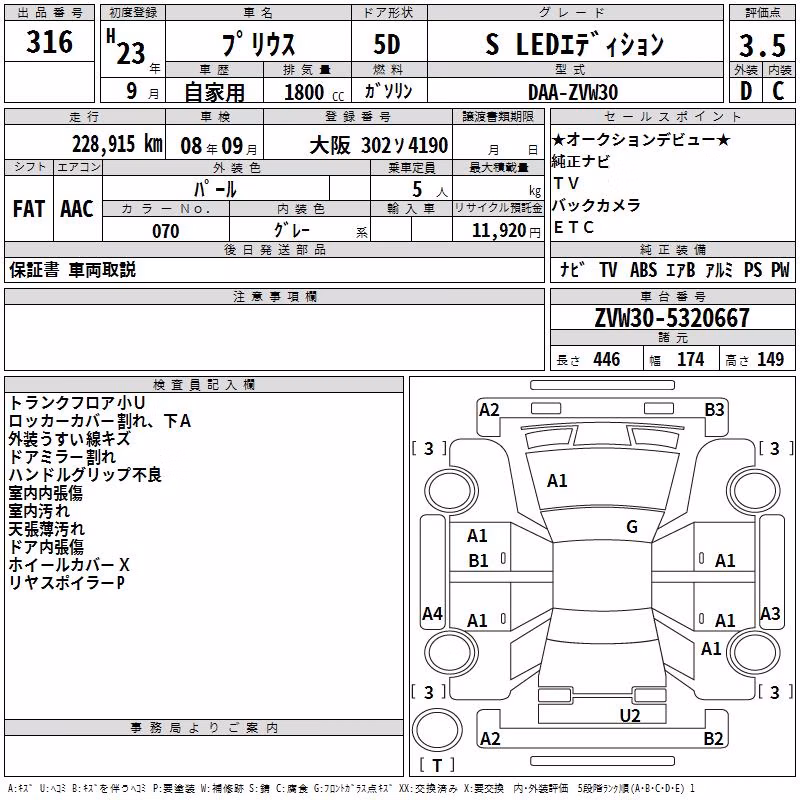 TOYOTA PRIUS