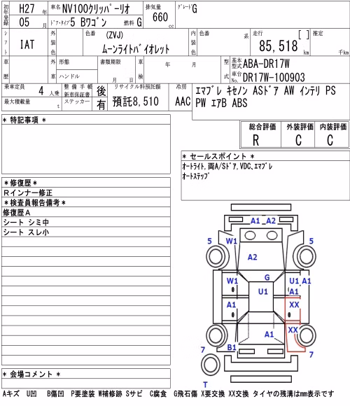 NISSAN NV100 CLIPPER