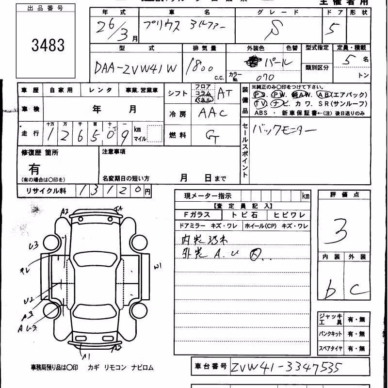 TOYOTA PRIUS ALPHA