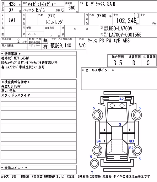 DAIHATSU HIJET CADDIE