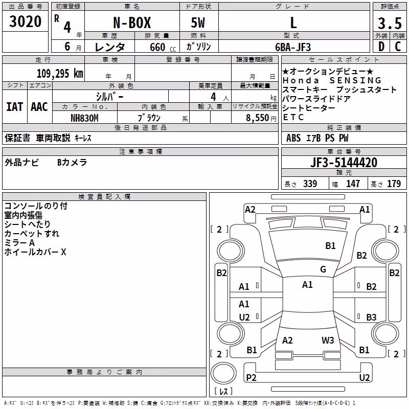 HONDA N-BOX