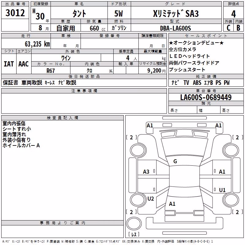 DAIHATSU TANTO