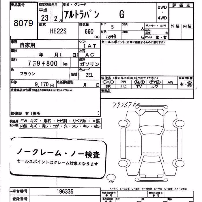 SUZUKI ALTO LAPIN