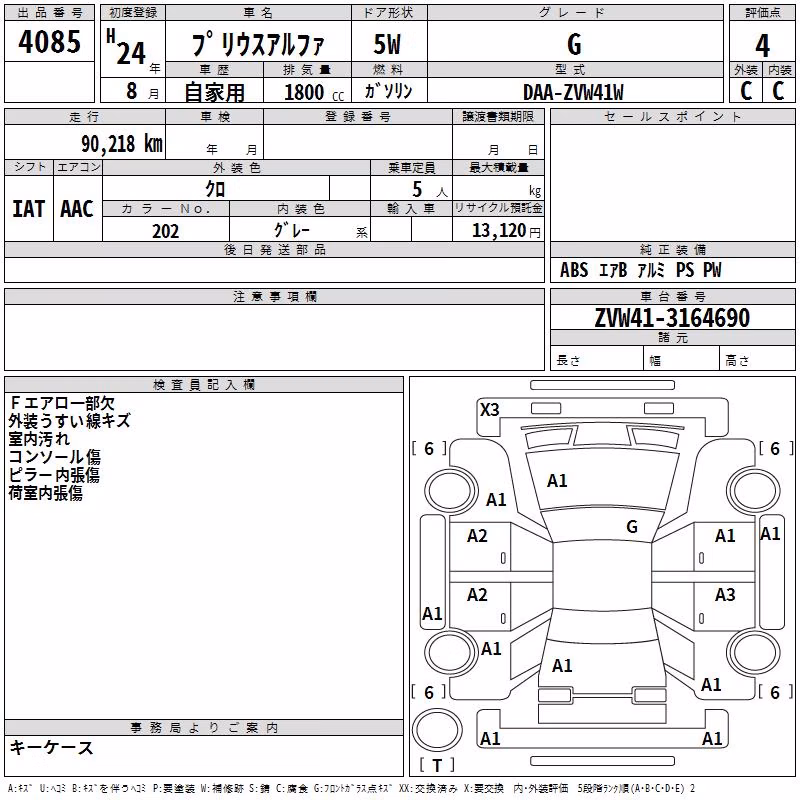 TOYOTA PRIUS ALPHA