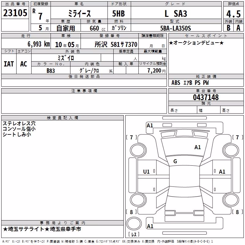 DAIHATSU MIRA E:S