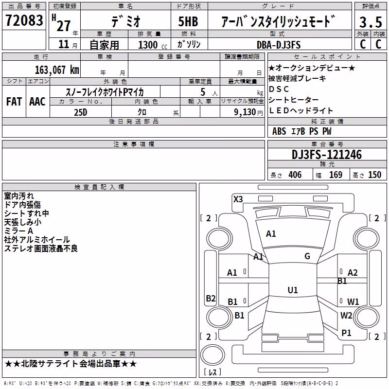 MAZDA DEMIO
