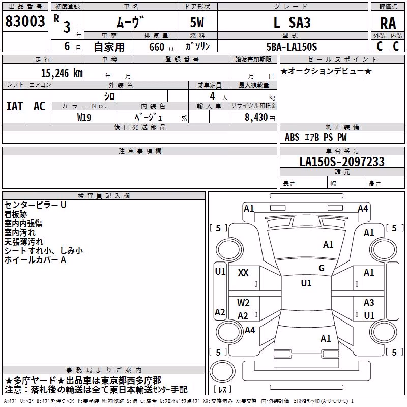 DAIHATSU MOVE