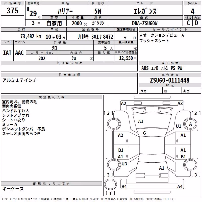 TOYOTA HARRIER