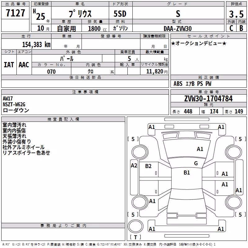 TOYOTA PRIUS