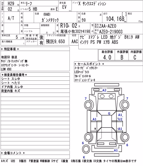 NISSAN LEAF