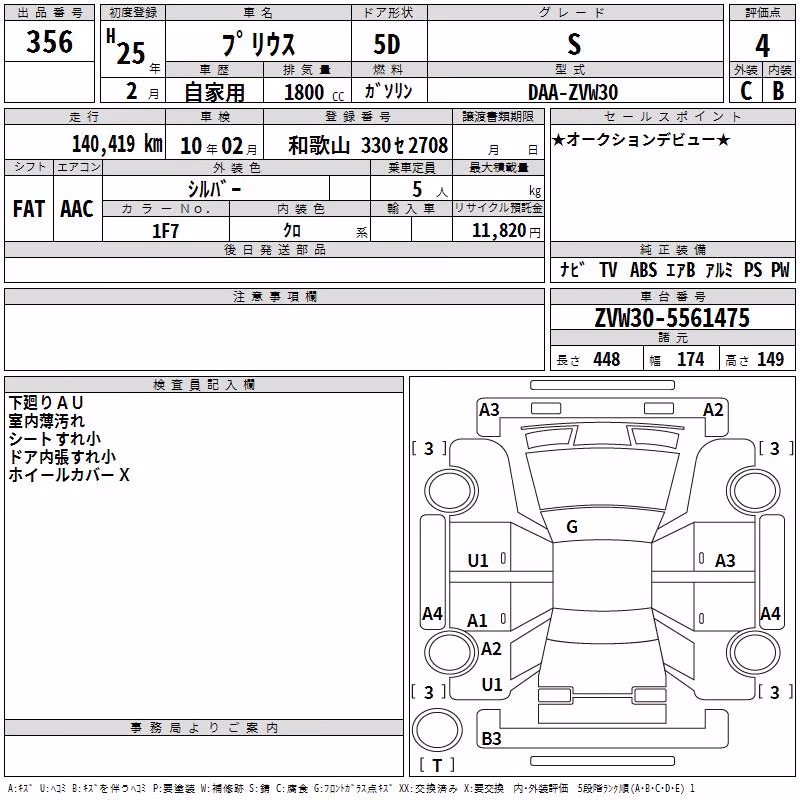 TOYOTA PRIUS