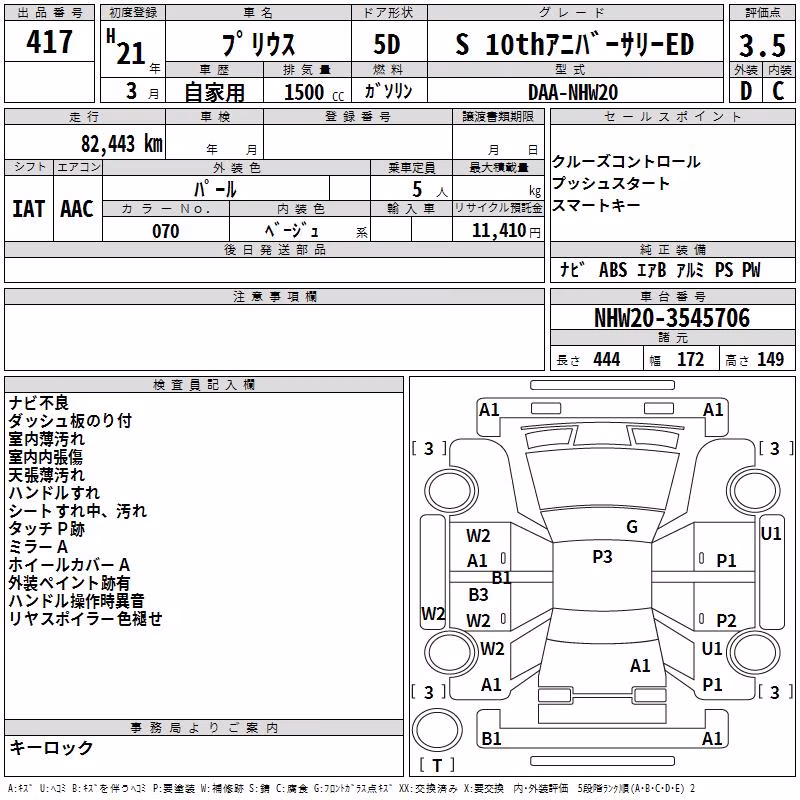 TOYOTA PRIUS
