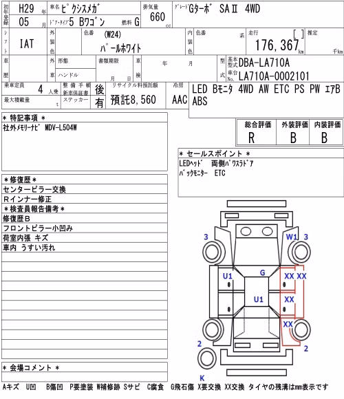 TOYOTA PIXIS MEGA