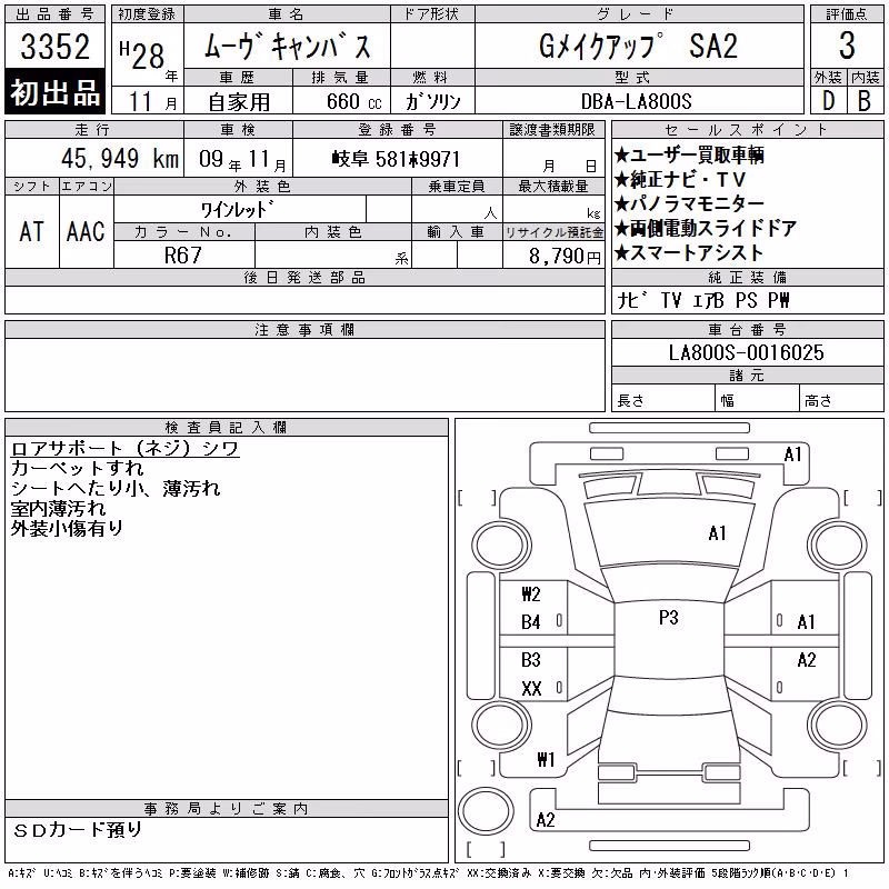 DAIHATSU MOVE CANBUS