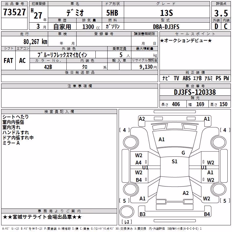 MAZDA DEMIO