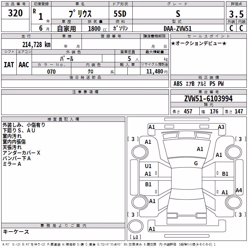 TOYOTA PRIUS