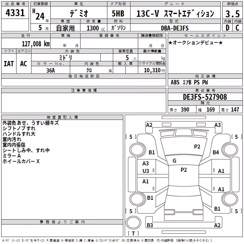 MAZDA DEMIO
