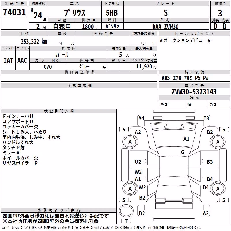 TOYOTA PRIUS