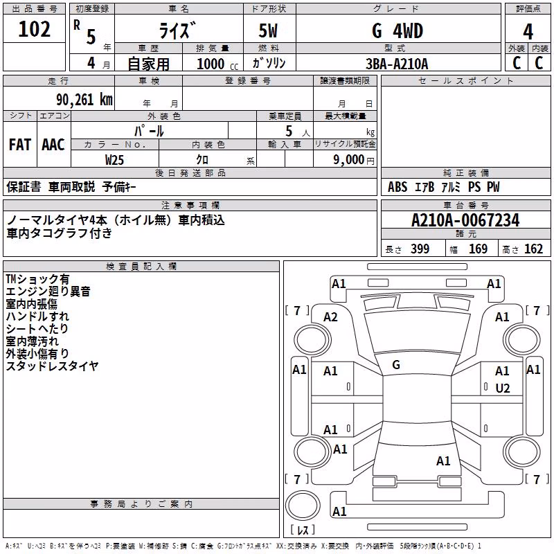 TOYOTA RAIZE