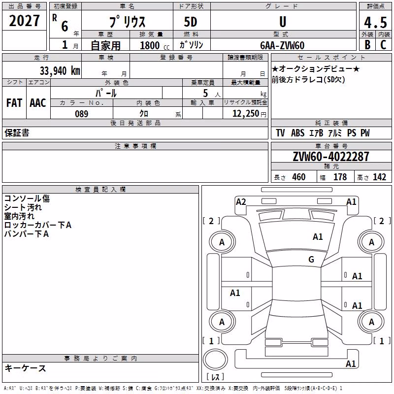 TOYOTA PRIUS