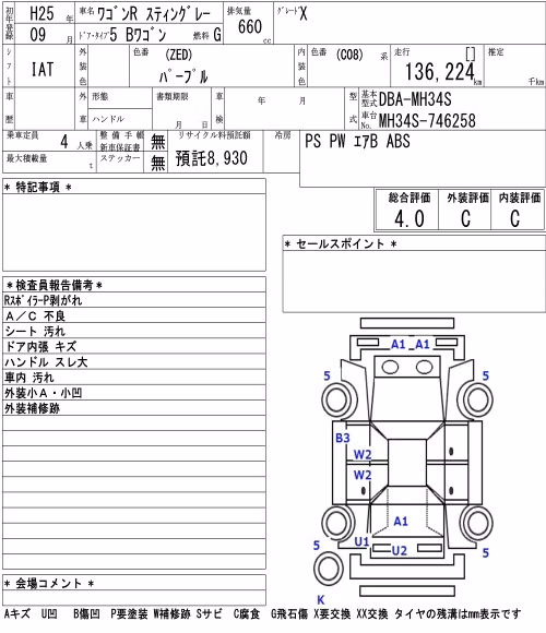 SUZUKI WAGON R