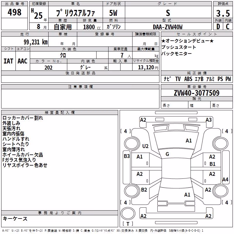 TOYOTA PRIUS ALPHA