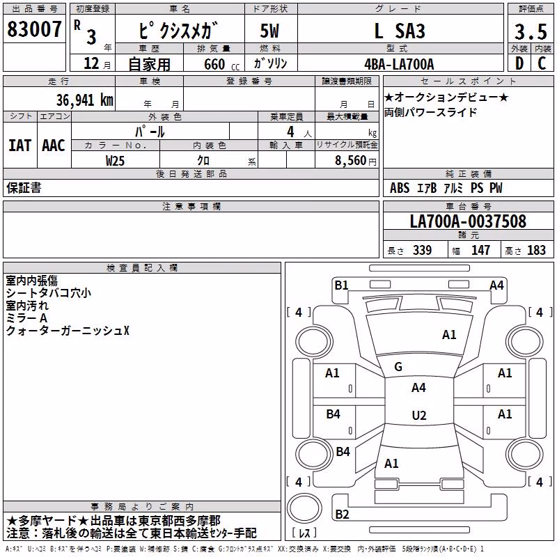 TOYOTA PIXIS MEGA