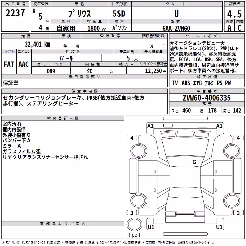 TOYOTA PRIUS