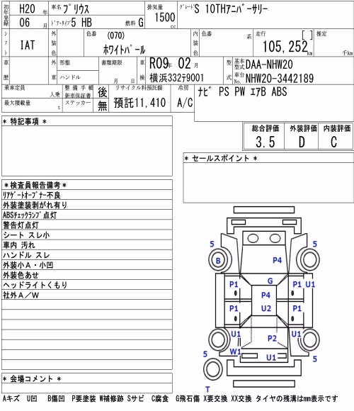 TOYOTA PRIUS