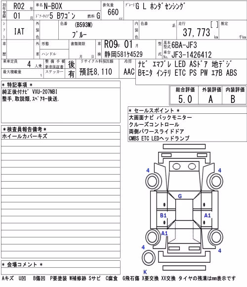 HONDA N-BOX