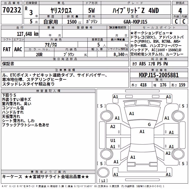 TOYOTA YARIS CROSS