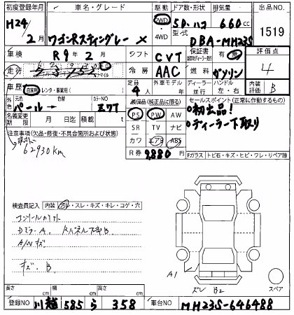 SUZUKI WAGON R