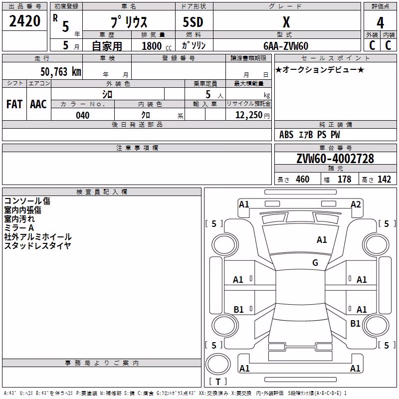 TOYOTA PRIUS