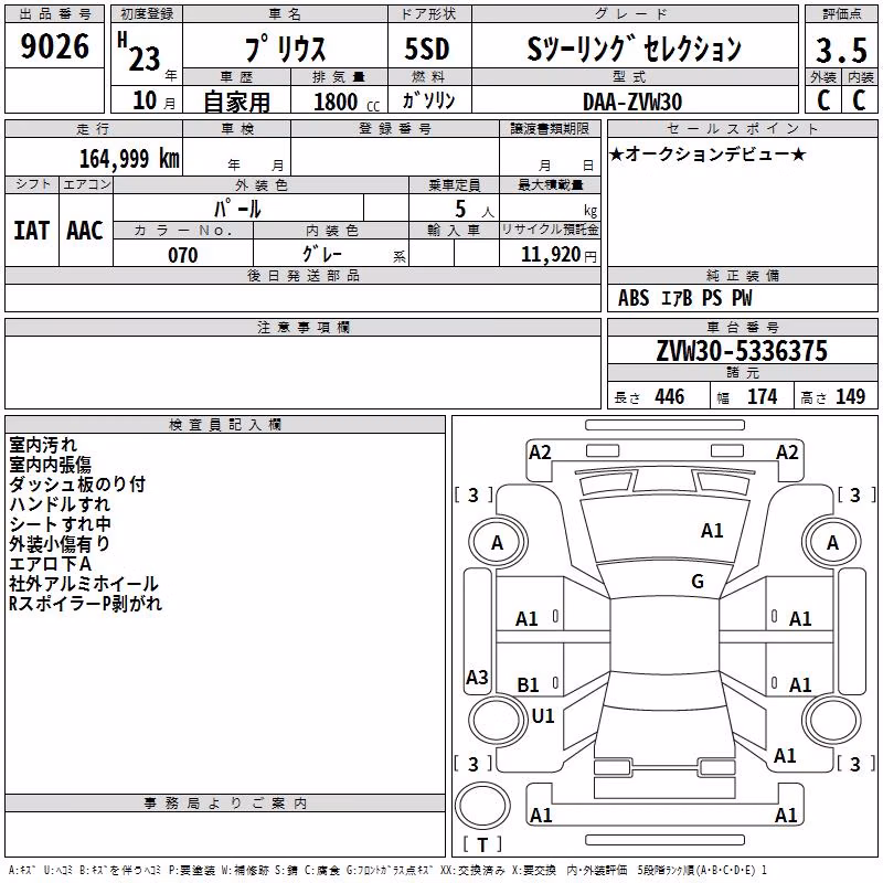 TOYOTA PRIUS