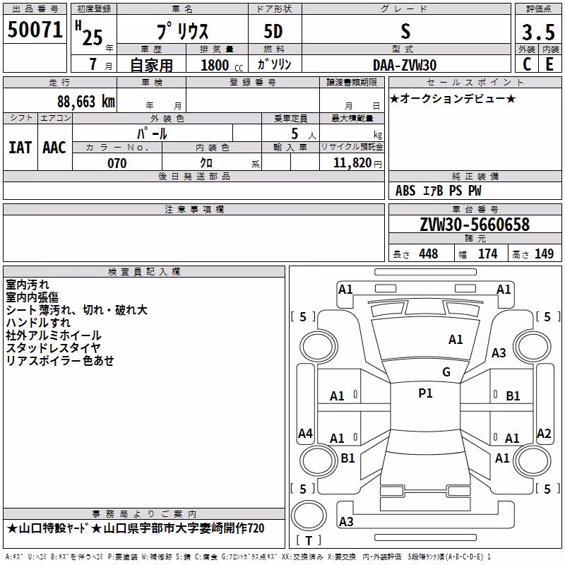 TOYOTA PRIUS
