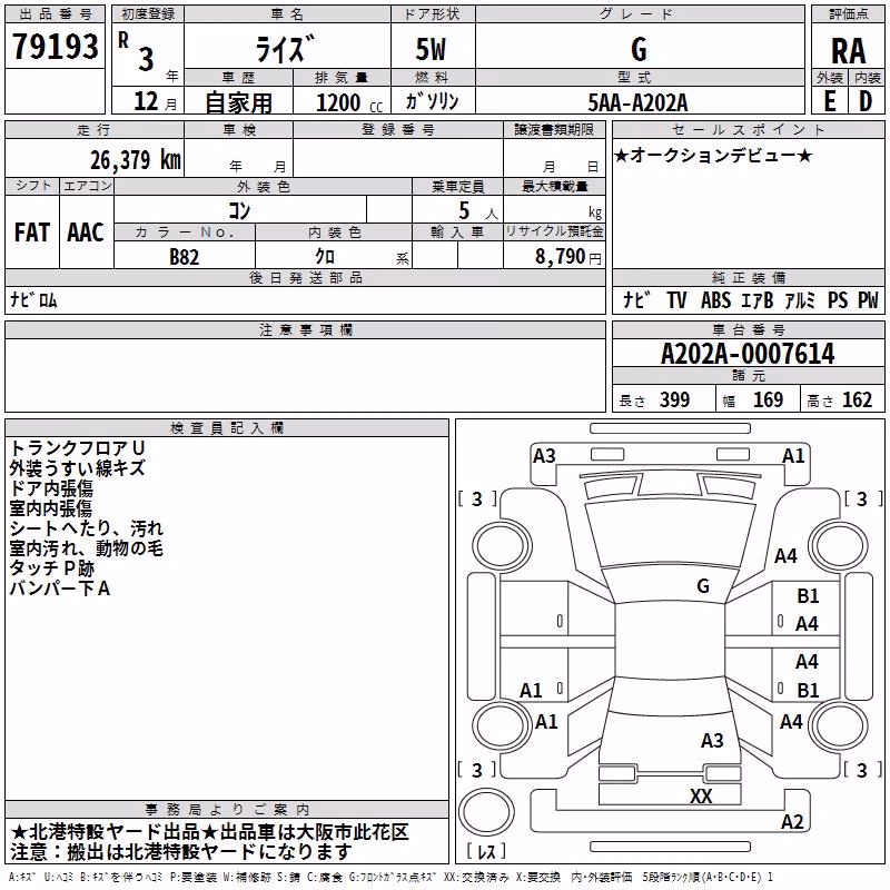 TOYOTA RAIZE