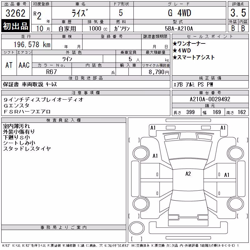 TOYOTA RAIZE