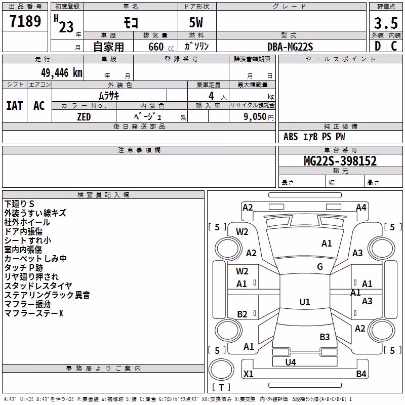 NISSAN MOCO
