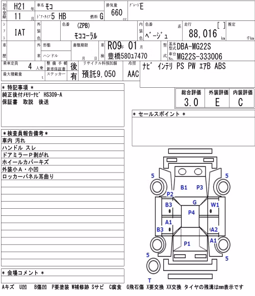 NISSAN MOCO