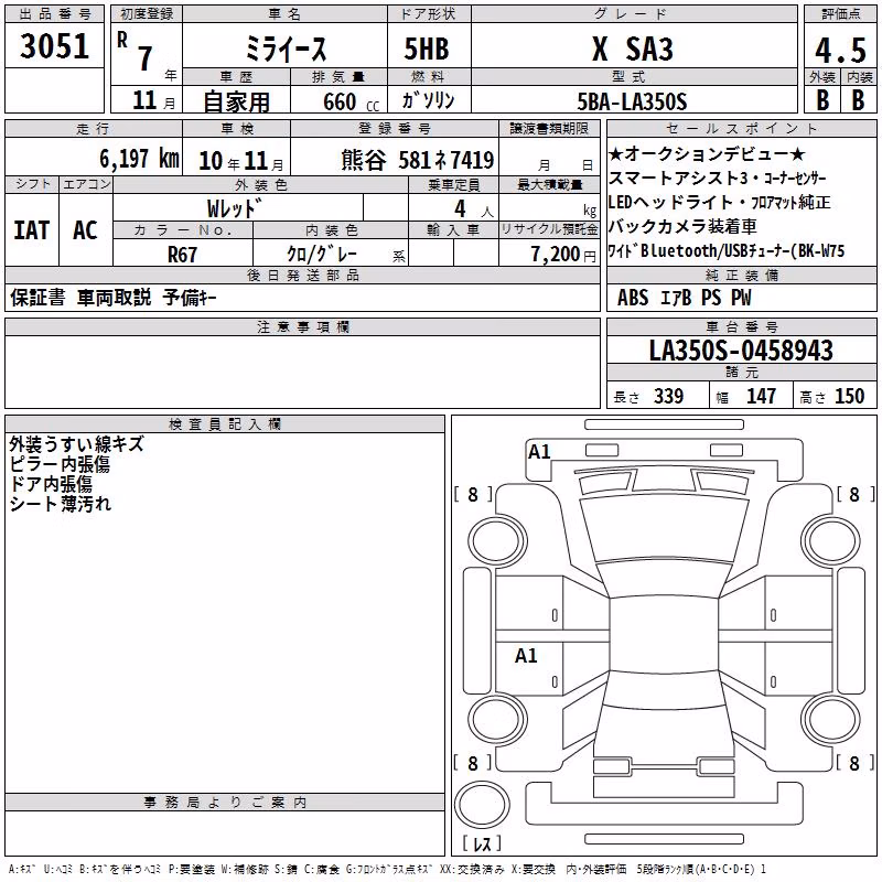 DAIHATSU MIRA E:S