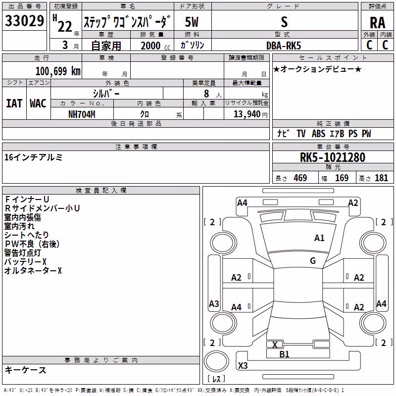 HONDA STEPWGN