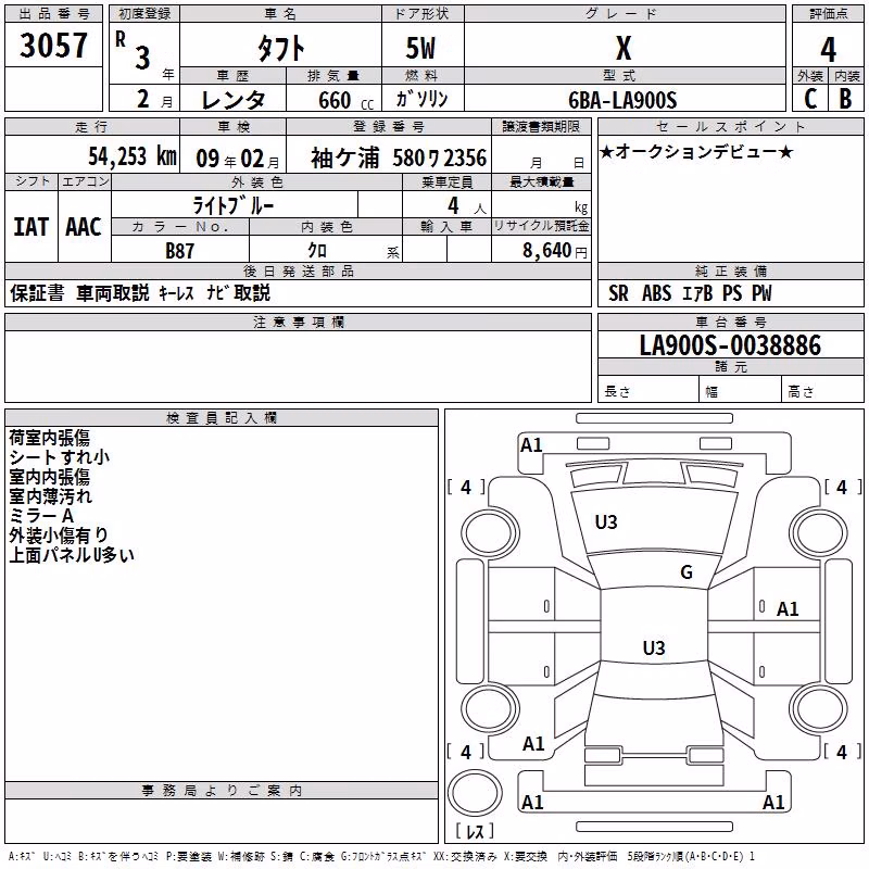 DAIHATSU TAFT