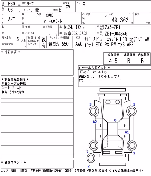 NISSAN LEAF